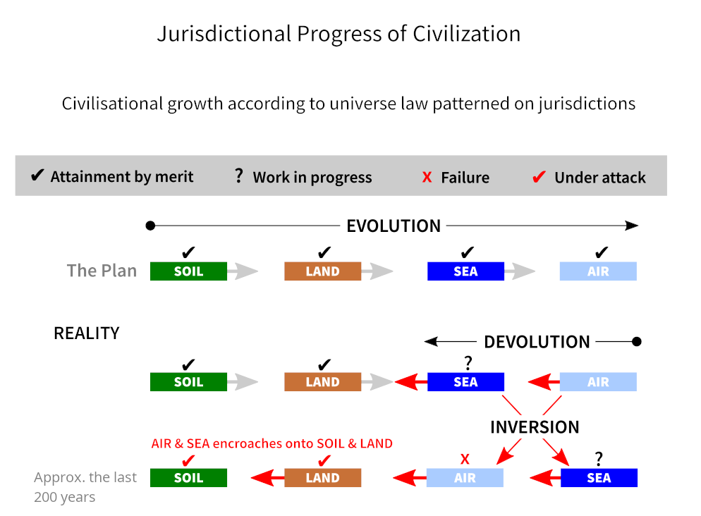 jurisdiction-war2-en.png