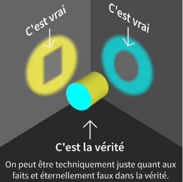 cest la verite.png